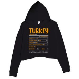 TURKEY NUTRITION FACTS Funny Thanksgiving Christmas Food Crop Fleece Hoodie