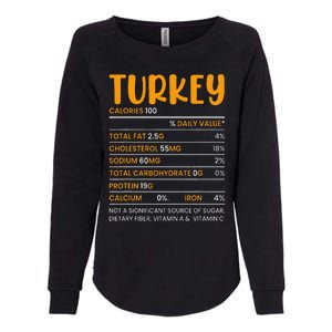 TURKEY NUTRITION FACTS Funny Thanksgiving Christmas Food Womens California Wash Sweatshirt