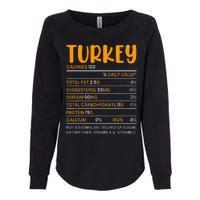 TURKEY NUTRITION FACTS Funny Thanksgiving Christmas Food Womens California Wash Sweatshirt