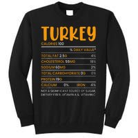 TURKEY NUTRITION FACTS Funny Thanksgiving Christmas Food Tall Sweatshirt