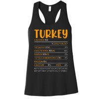 TURKEY NUTRITION FACTS Funny Thanksgiving Christmas Food Women's Racerback Tank