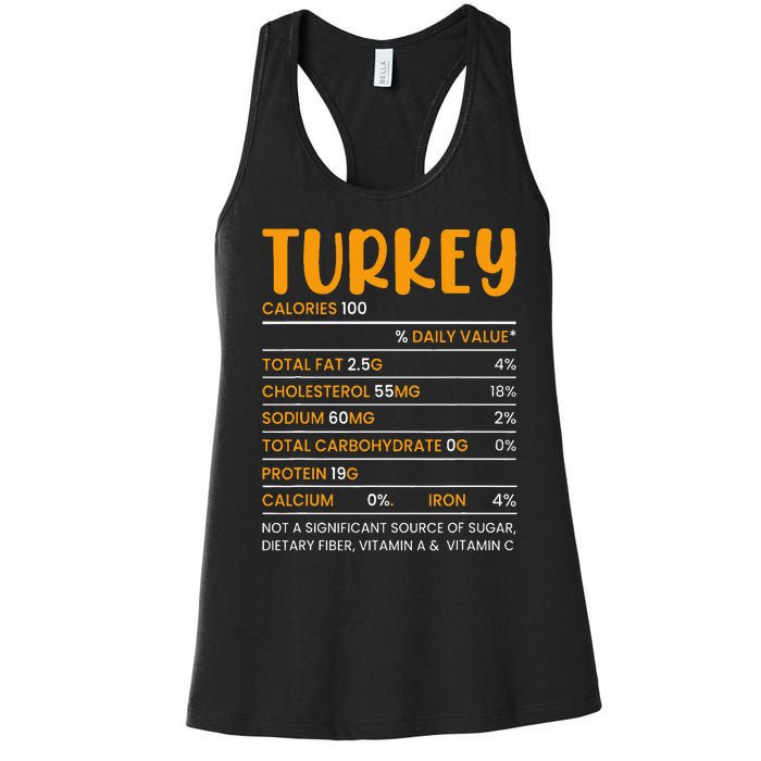 TURKEY NUTRITION FACTS Funny Thanksgiving Christmas Food Women's Racerback Tank