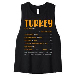 TURKEY NUTRITION FACTS Funny Thanksgiving Christmas Food Women's Racerback Cropped Tank