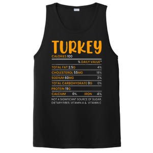 TURKEY NUTRITION FACTS Funny Thanksgiving Christmas Food PosiCharge Competitor Tank