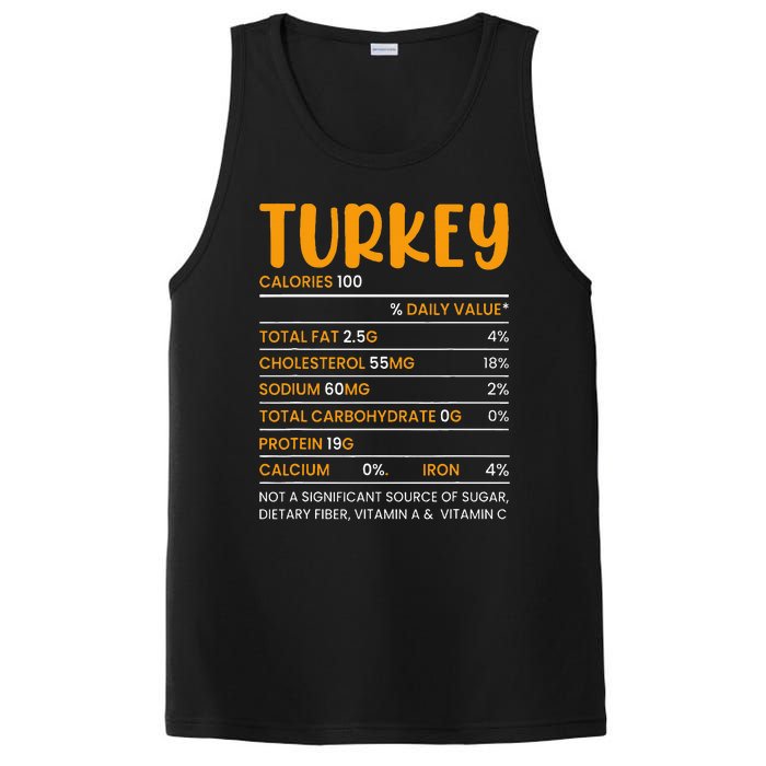 TURKEY NUTRITION FACTS Funny Thanksgiving Christmas Food PosiCharge Competitor Tank