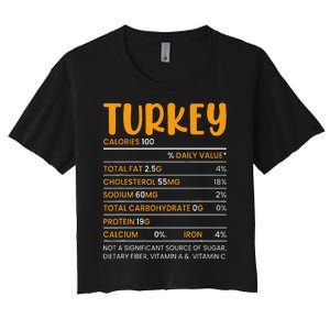 TURKEY NUTRITION FACTS Funny Thanksgiving Christmas Food Women's Crop Top Tee