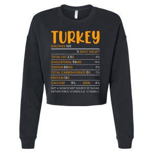 TURKEY NUTRITION FACTS Funny Thanksgiving Christmas Food Cropped Pullover Crew