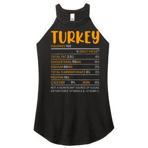 TURKEY NUTRITION FACTS Funny Thanksgiving Christmas Food Women's Perfect Tri Rocker Tank