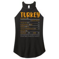 TURKEY NUTRITION FACTS Funny Thanksgiving Christmas Food Women's Perfect Tri Rocker Tank