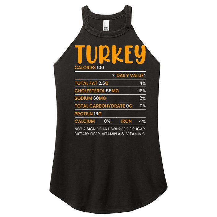 TURKEY NUTRITION FACTS Funny Thanksgiving Christmas Food Women's Perfect Tri Rocker Tank