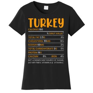 TURKEY NUTRITION FACTS Funny Thanksgiving Christmas Food Women's T-Shirt