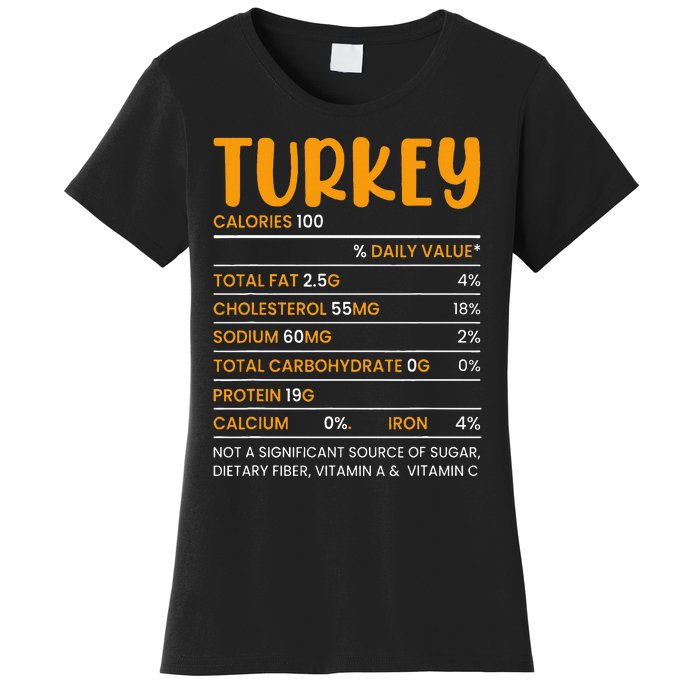 TURKEY NUTRITION FACTS Funny Thanksgiving Christmas Food Women's T-Shirt