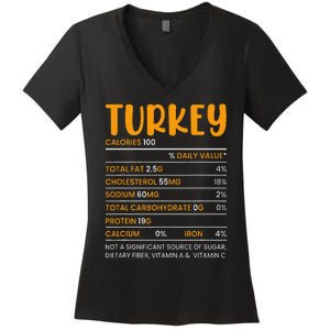 TURKEY NUTRITION FACTS Funny Thanksgiving Christmas Food Women's V-Neck T-Shirt