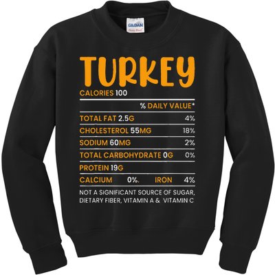 TURKEY NUTRITION FACTS Funny Thanksgiving Christmas Food Kids Sweatshirt