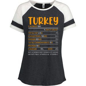 TURKEY NUTRITION FACTS Funny Thanksgiving Christmas Food Enza Ladies Jersey Colorblock Tee