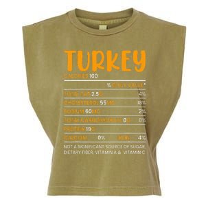 TURKEY NUTRITION FACTS Funny Thanksgiving Christmas Food Garment-Dyed Women's Muscle Tee