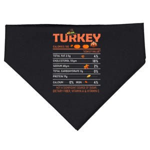 TURKEY NUTRITION FACTS Funny Thanksgiving Christmas Food USA-Made Doggie Bandana