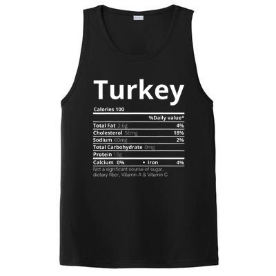 Turkey Nutrition Facts Thanksgiving Costume PosiCharge Competitor Tank