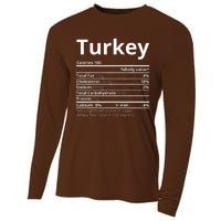 Turkey Nutrition Facts Thanksgiving Costume Cooling Performance Long Sleeve Crew