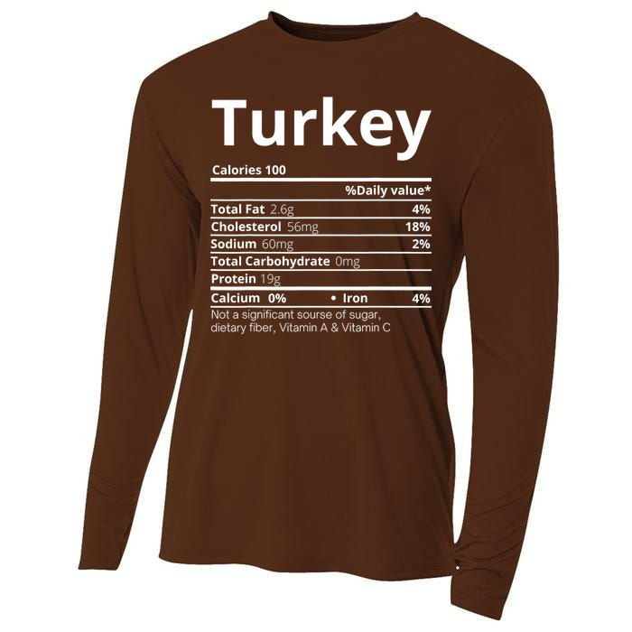 Turkey Nutrition Facts Thanksgiving Costume Cooling Performance Long Sleeve Crew