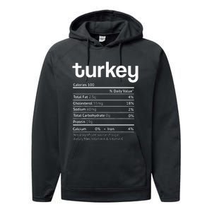 Turkey Nutrition Facts Funny Thanksgiving Christmas food Performance Fleece Hoodie