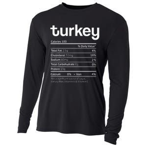 Turkey Nutrition Facts Funny Thanksgiving Christmas food Cooling Performance Long Sleeve Crew