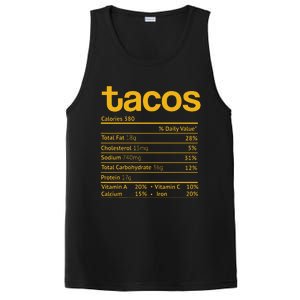 Tacos Nutrition Facts Funny Thanksgiving Christmas Food PosiCharge Competitor Tank