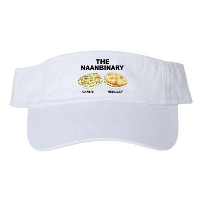 The Naanbinary Garlic Regular Funny Gift Visor