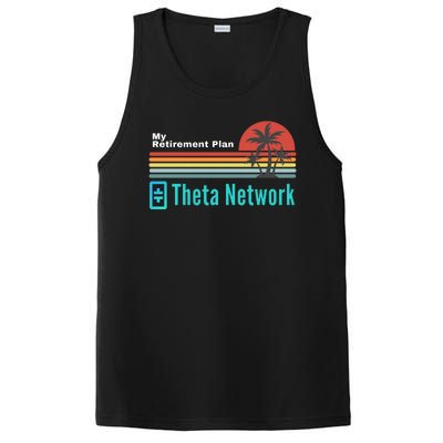 Theta Network My Retirement Plan Blockchain Crypto DeFi PosiCharge Competitor Tank