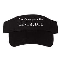 There's No Place Like 127.0.0.1 Home Localhost Funny Visor