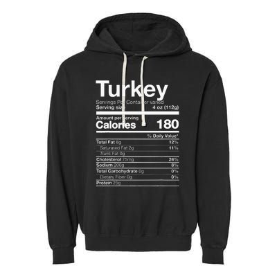 Turkey Nutrition Thanksgiving Food Costume Dark Garment-Dyed Fleece Hoodie