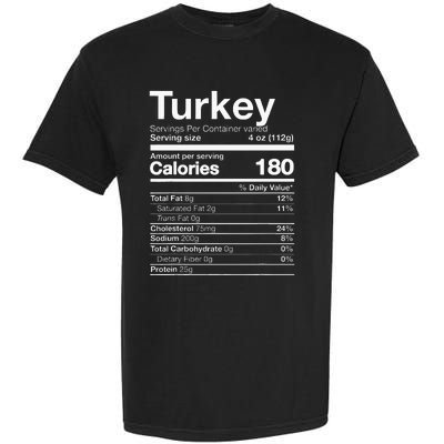 Turkey Nutrition Thanksgiving Food Costume Dark Garment-Dyed Heavyweight T-Shirt