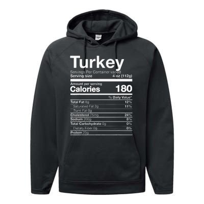 Turkey Nutrition Thanksgiving Food Costume Dark Performance Fleece Hoodie