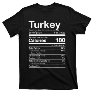 Turkey Nutrition Thanksgiving Food Costume Dark T-Shirt