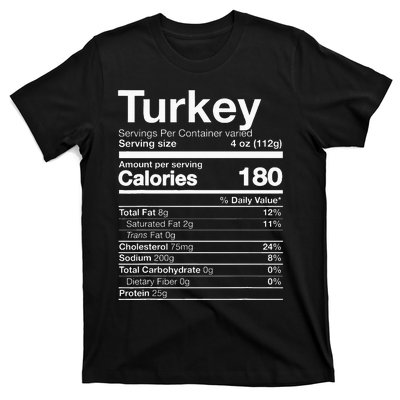 Turkey Nutrition Thanksgiving Food Costume Dark T-Shirt