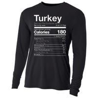 Turkey Nutrition Thanksgiving Food Costume Dark Cooling Performance Long Sleeve Crew