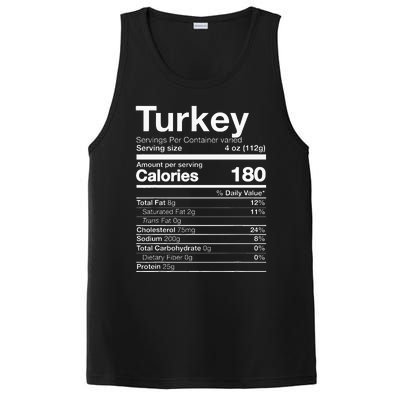 Turkey Nutrition Thanksgiving Food Costume Dark PosiCharge Competitor Tank