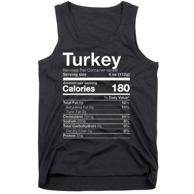 Turkey Nutrition Thanksgiving Food Costume Dark Tank Top