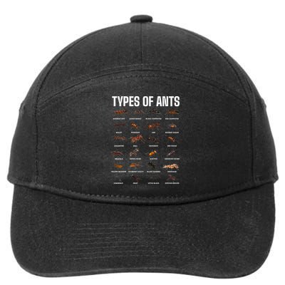 Types Of Ants For Ant Keeper Lovers 7-Panel Snapback Hat