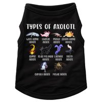 Types of Axolotl Shirt Cute Different Species of Axolotls  Doggie Tank