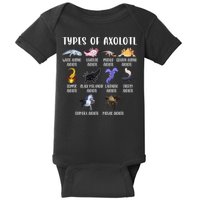 Types of Axolotl Shirt Cute Different Species of Axolotls  Baby Bodysuit