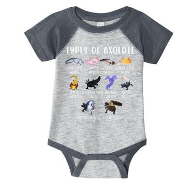 Types of Axolotl Shirt Cute Different Species of Axolotls  Infant Baby Jersey Bodysuit