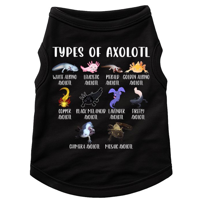 Types Of Axolotl Art Cute Different Species Of Axolotl Doggie Tank