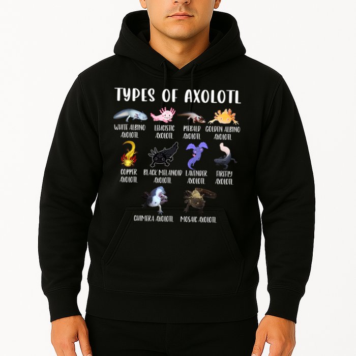 Types Of Axolotl Art Cute Different Species Of Axolotl Hoodie