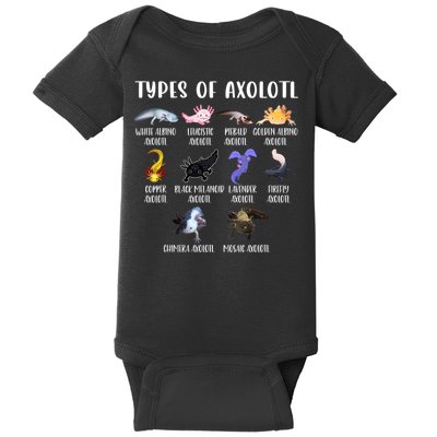 Types Of Axolotl Art Cute Different Species Of Axolotl Baby Bodysuit