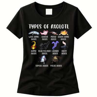 Types Of Axolotl Art Cute Different Species Of Axolotl Womens T-Shirt