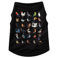 Types Of Birds Educational Doggie Tank