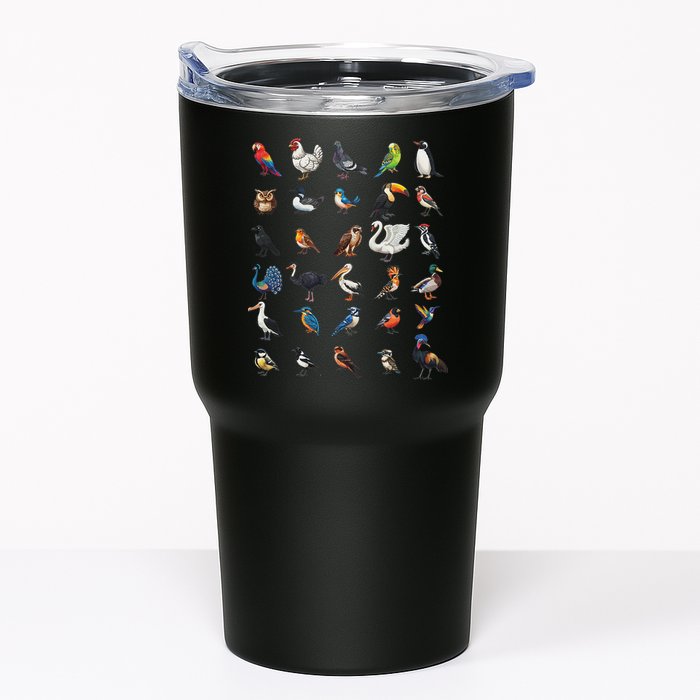 Types Of Birds Educational Tumbler