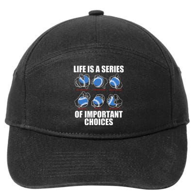 Types of Baseball Pitches Life Choices Pitcher Player Gift 7-Panel Snapback Hat