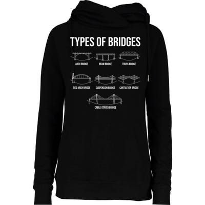Types Of Bridges, Bridge Engineer Gift Womens Funnel Neck Pullover Hood